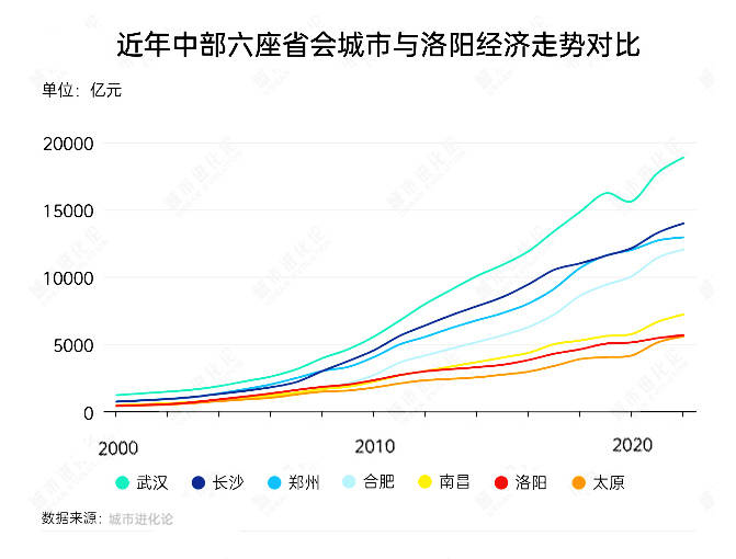 bbmarkets新近行情曝光，这些隐藏信号你一定要注意！