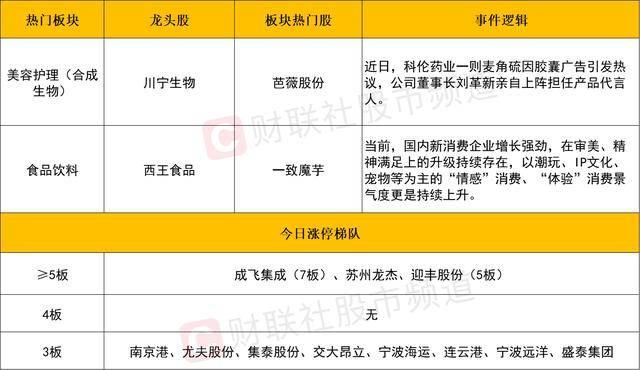 贵州高考录取工作已正式开展 可通过以下渠道查询录取结论