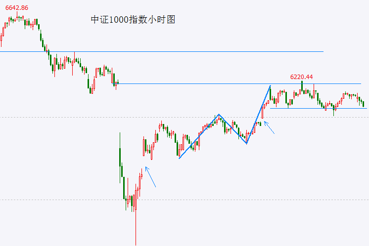 蓝莓外汇交易平台推荐贵州省2024年高考成绩已发布，开启多条查询渠道