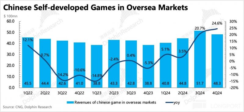 轻松掌握bbmarkets蓝莓，打造属于你的理财新天地