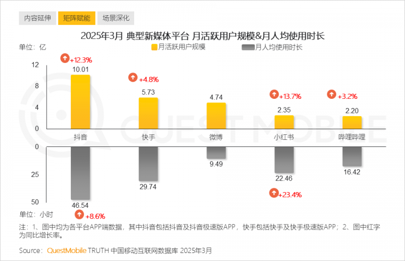 量化交易获取连接曝光，高手们都在用的神器来了！