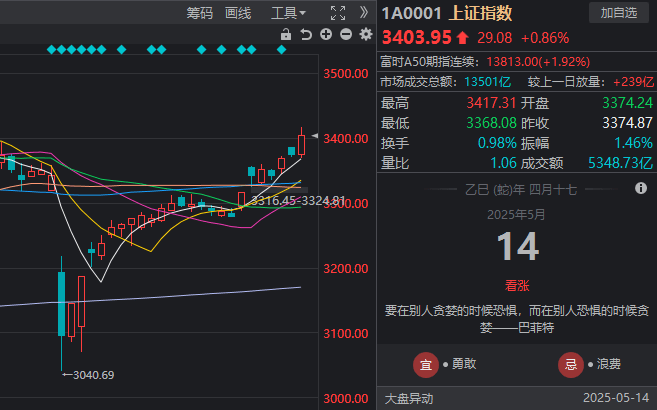 黔西南州57个水稻高产示范点单产提高增产增收