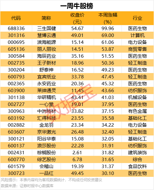 你知道蓝莓外汇平台究竟成立了多少年吗？