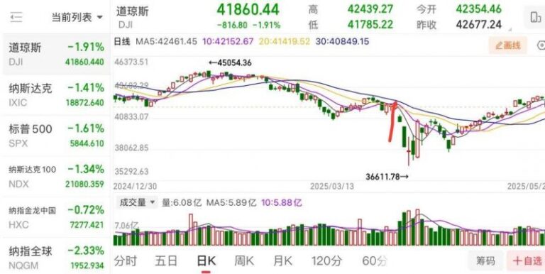 蓝莓外汇平台怎么样蓝莓外汇市场官网官方，这个你绝对不能错过的交易平台！